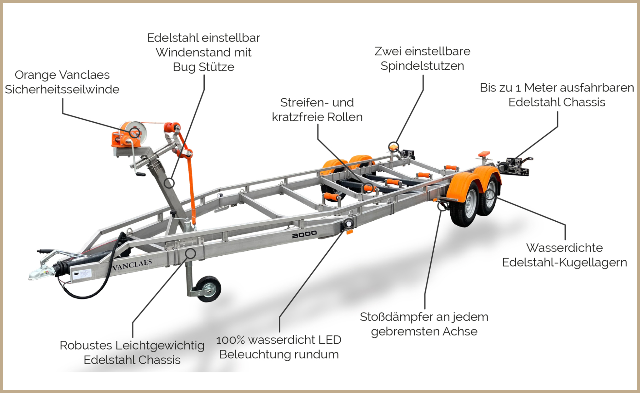 Vanclaes ZAR Via Mare Bootstrailer